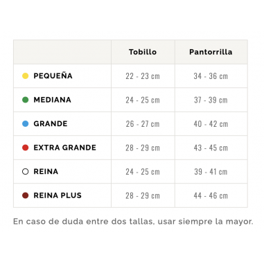 FARMALASTIC PANTY-MEDIA COMPRESIÓN NORMAL...